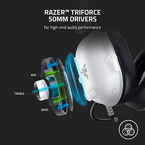 Esports Gaming Headset - Razer BlackShark V2 Range